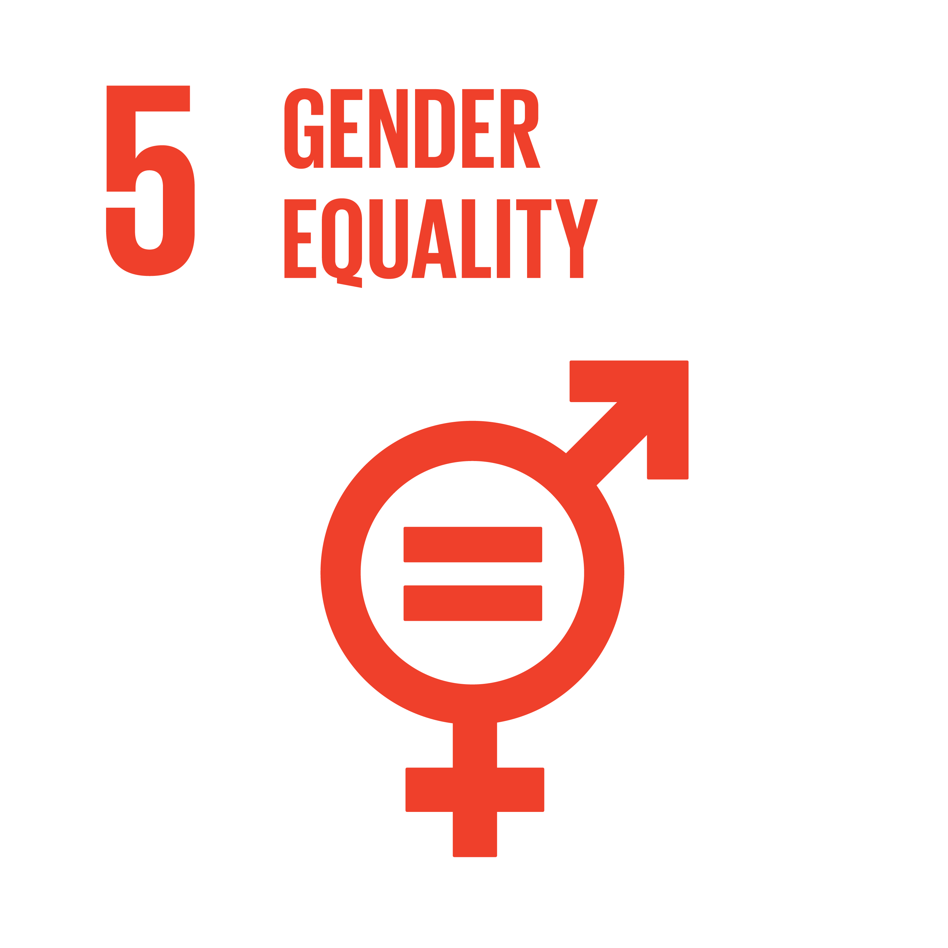 Puerto Dock Sud – Gender equality; “Train for Work” program – World ...