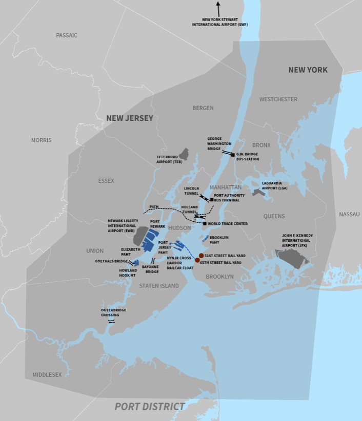 Port of NY and NJ